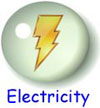 Electricity for Kids